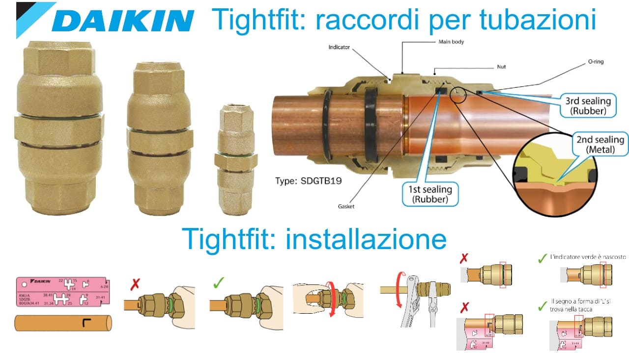 Daikin Tightfit: raccordi per tubazioni in rame, senza brasatura