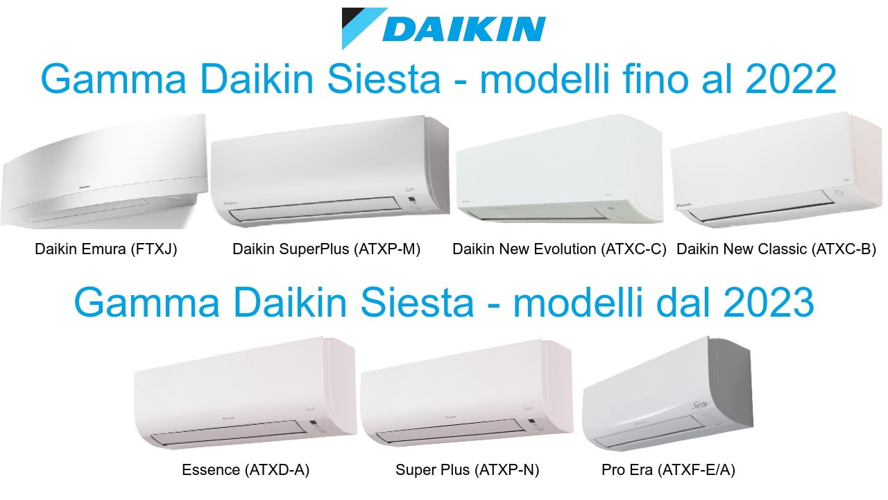 Daikin Siesta gamma modelli 2022 e 2023, confronto